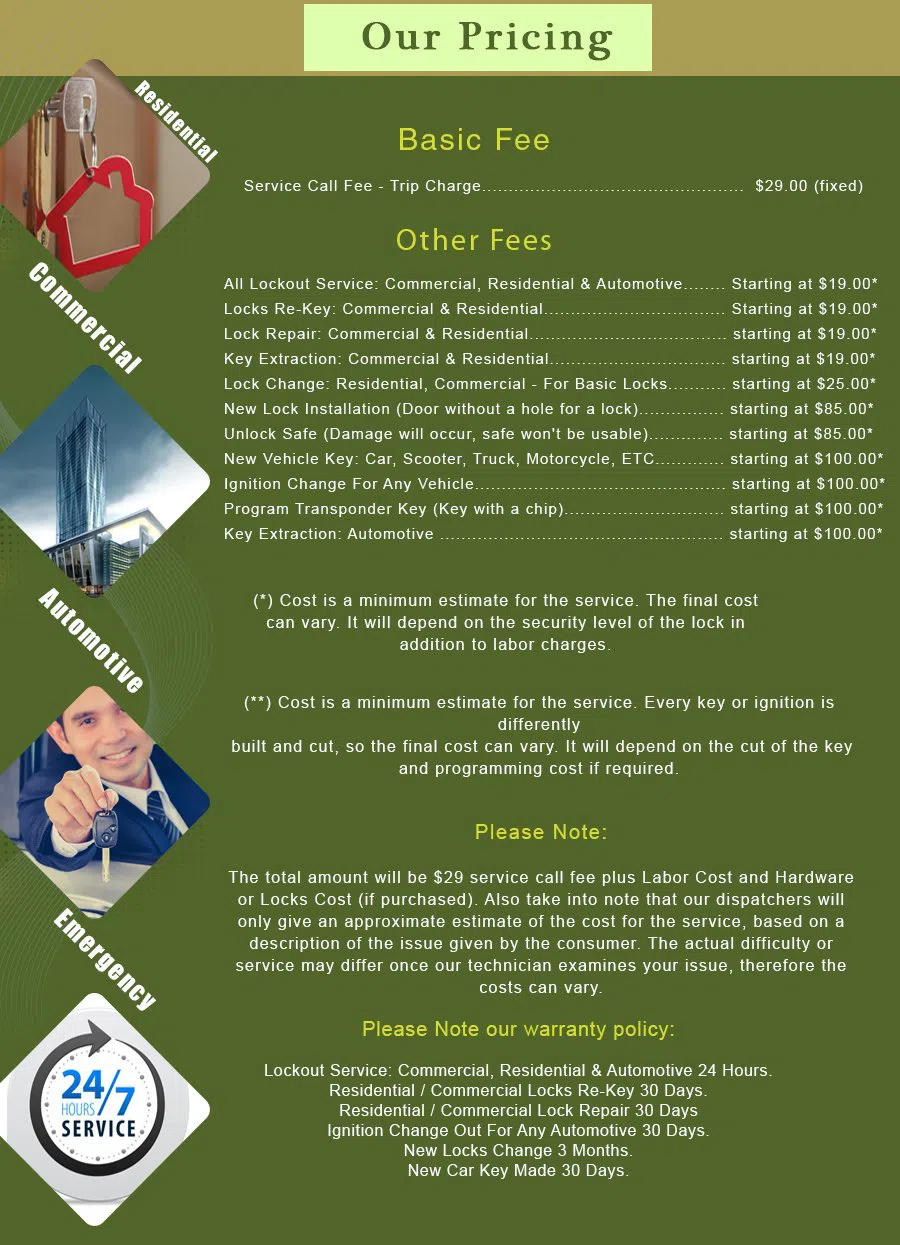 Emeryville CA Locksmith Store Emeryville, CA 510-937-0012